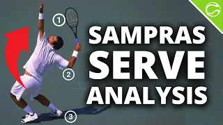 Pete Sampras Serve Analysis - Tennis Serve Lesson
