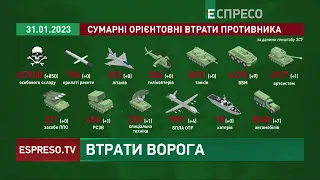 Мінус 850 росіян, 9 ББМ, 7 автомобілів і автоцистерн та 4 безпілотники | Втрати ворога