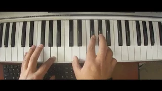 Tutoriales Beatles - I Am The Walrus - Piano Eléctrico