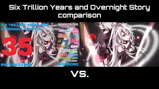 six trillion years and overnight story comparison