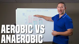 Easy Way To Understand Aerobic vs Anaerobic with Joel Jamieson