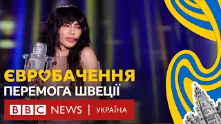 Євробачення-2023: Швеція вирвала перемогу в Фінляндії, Україна на шостому місці