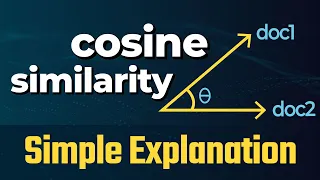 Cosine similarity, cosine distance explained | Math, Statistics for data science, machine learning