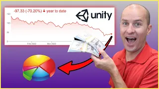 Why I'm Buying Unity Software Stock RIGHT NOW | Episode #5