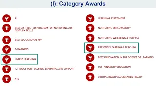 Lessons Learned in the QS Reimagine Education Awards 2019: Leon Lei