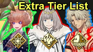 Fate/Grand Order – Extra Classes (PART 2) Tier List 2023