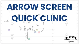 Arrow Screen Quick Clinic