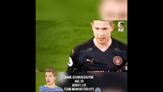 Kevin De Bruyne 2022 - Middle Amazing, Skills , Goals e Assists | HD