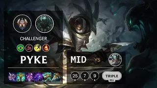 Pyke Mid vs Tryndamere - BR Challenger Patch 11.15