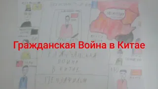 Заставка к сериалу "Гражданская Война в Китае"