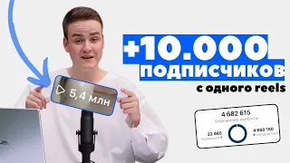 Как снять рилс на МИЛЛИОН просмотров? / Секреты продвижения