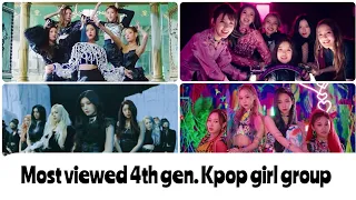 Top 35 Most Viewed 4th Generation Kpop Girl Group Music Videos (May 2021)