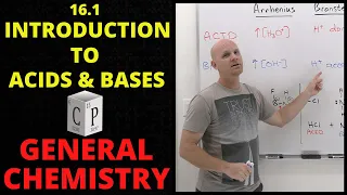 16.1 Introduction to Acids and Bases | General Chemistry