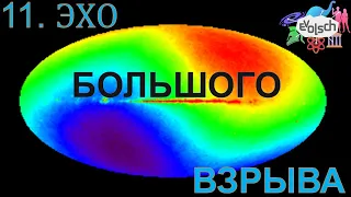 11.Эхо Большого взрыва. Спектр электромагнитного излучения. Реликтовое излучение Вселенной.