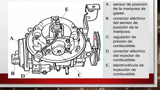 SISTEMA DE INYECCION MONOPUNTO