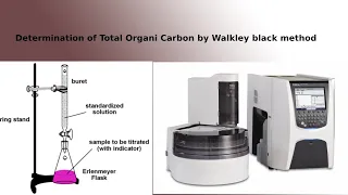 Determination of Total organic carbon in soil by (Walkley-Black method) processing by titration