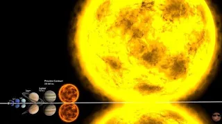 Universe size comparison 4k planets size comparison