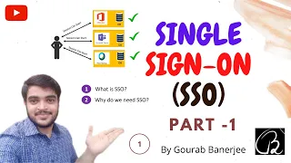 Single Sign-On (SSO) Part-1 | Why do we need SSO? | What is SSO?