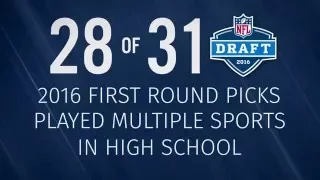 2016 NFL Draft: Multi-sport athletes