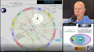 Ready for the End of....? How to CIRF 10/5 - 10/11