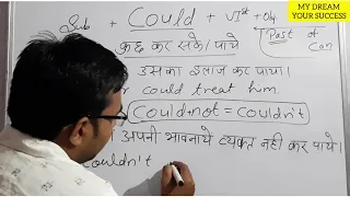 Negative Sentence of Could | Enjoy Learning | Amazing Teacher | #shorts