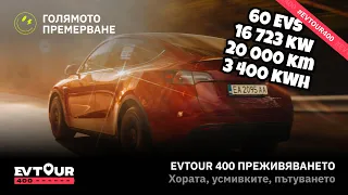 #EVTour400 - Най-мащабния тест на разход правен до сега! 60 електромобила, 20000км, 1 ден