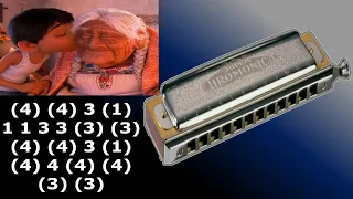 CHROMATIC HARMONICA, RECUERDAME, ARMÓNICA CROMÁTICA TABS, SAD HARMONICA