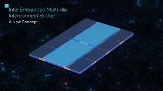 Intel EMIB Technology Explained