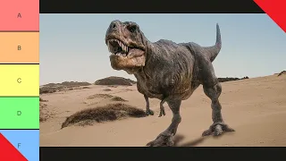 Dinosaurs Alive! (2007) Accuracy Review | Dino Documentaries RANKED #12