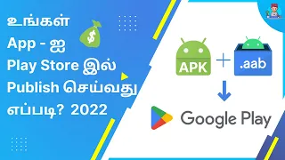 How to Publish App on Google Play Store 2022 | Technic Decoder