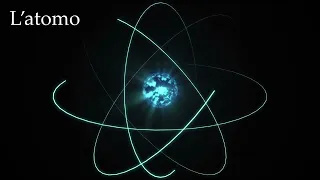 Indeterminazione di Heisenberg - Equazione d'onda - Onde di De Broglie