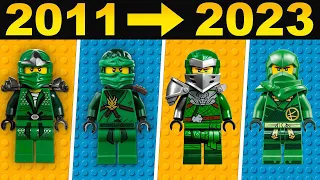 EWOLUCJA  LEGO NINJAGO (2011-2023)