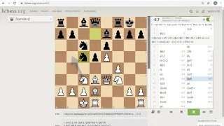 Nauka szachów 23# Obrona sycylijska vs łamanie podstawowych zasad