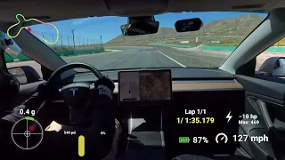 Tesla Track Mode Fail @ Big Willow Turn 9