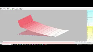 How to unlock any limit under throttle with ECM TITANIUM