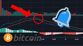 How to setup MACD alert on TradingView in 30 seconds on Bitcoin chart!