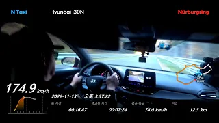 [CAR] 뉘르부르크링 현대 i30N N Taxi 체험 / Nürburgring Hyundai N Taxi Experience