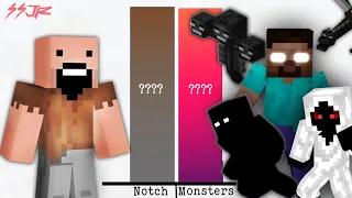 Notch vs Monsters Power Levels - Minecraft