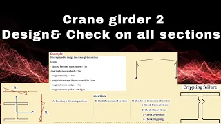 Crane Girder- Part 2: [ Check on all points ]