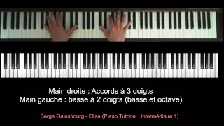 Serge Gainsbourg - Elisa (Piano tutoriel)