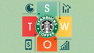 Starbucks SWOT Analysis
