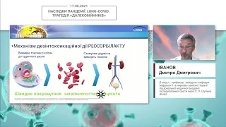 Постковід. Захист нефрону, як одиниці детоксикації, у постковіді (Іванов Д.Д.)