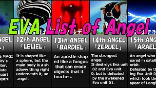 Neon Genesis EVANGELION(List of Angels)