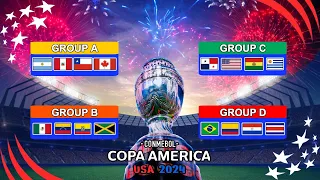 Copa América 2024 Predictions