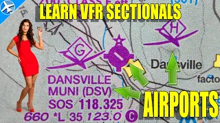 The VFR Sectional: Airports