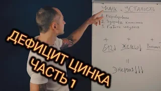 Цинк | усталость и потеря сил