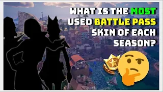 What Battle Pass Skins are Used the Most? (Fortnite: Chapter 5 Season 2)