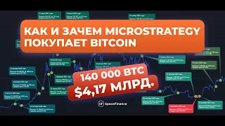 Большой обзор. Как и зачем MicroStrategy покупает Биткоин. MicroStrategy - крупнейший холдер BTC