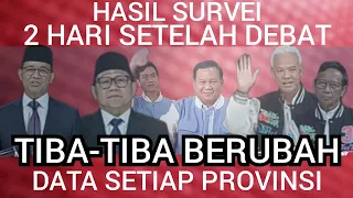 HERAN.. Hasil Survei Terbaru Paslon, 2 hari setelah Debat Menuju Hari Tenang, Calon Putih,Biru,Merah