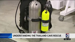 Understanding the Thailand cave rescue